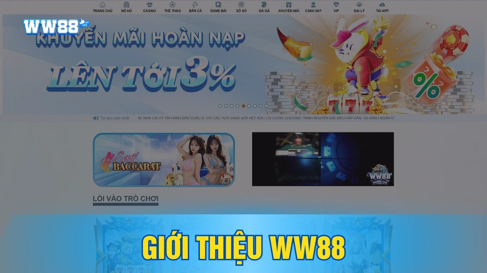 Giới thiệu Ww88